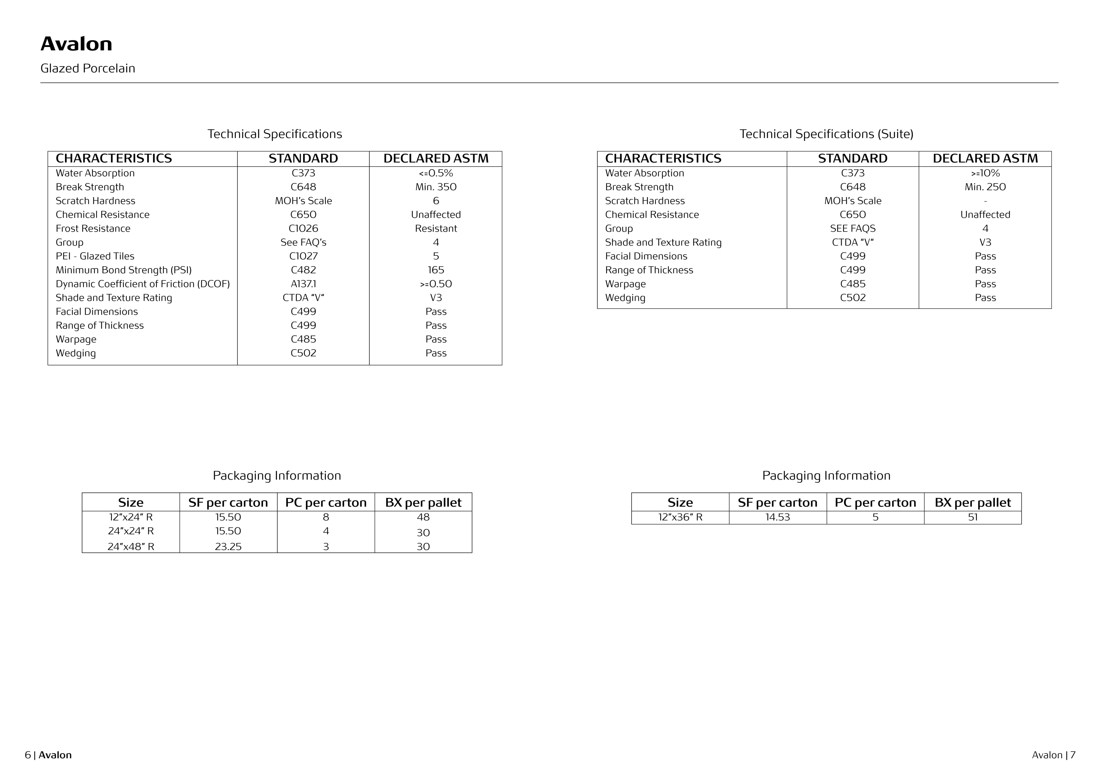 Ideas Avalon - Image 3