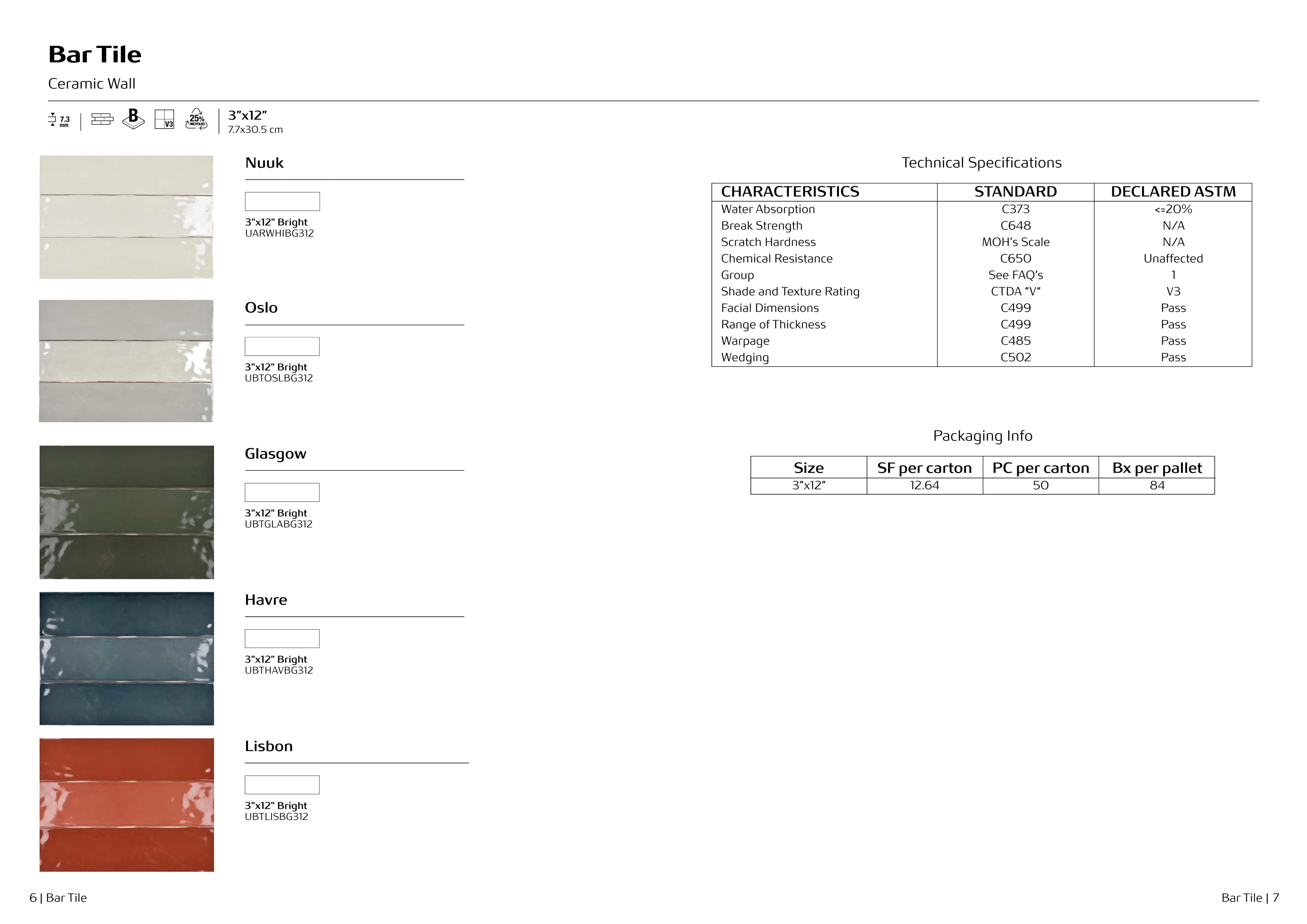 Ideas Bar Tile - Image 3