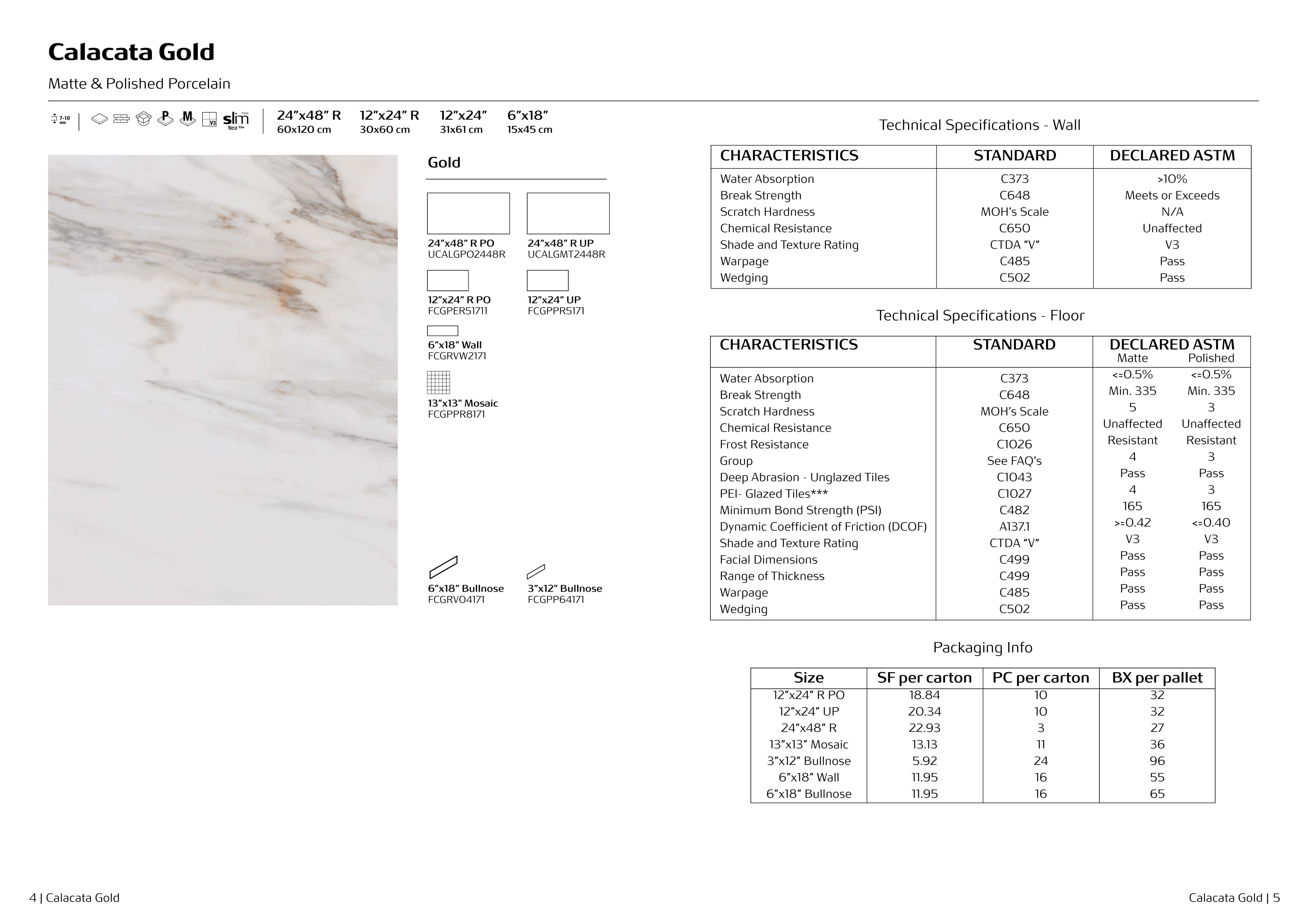 Ideas Calacata Gold - Image 2