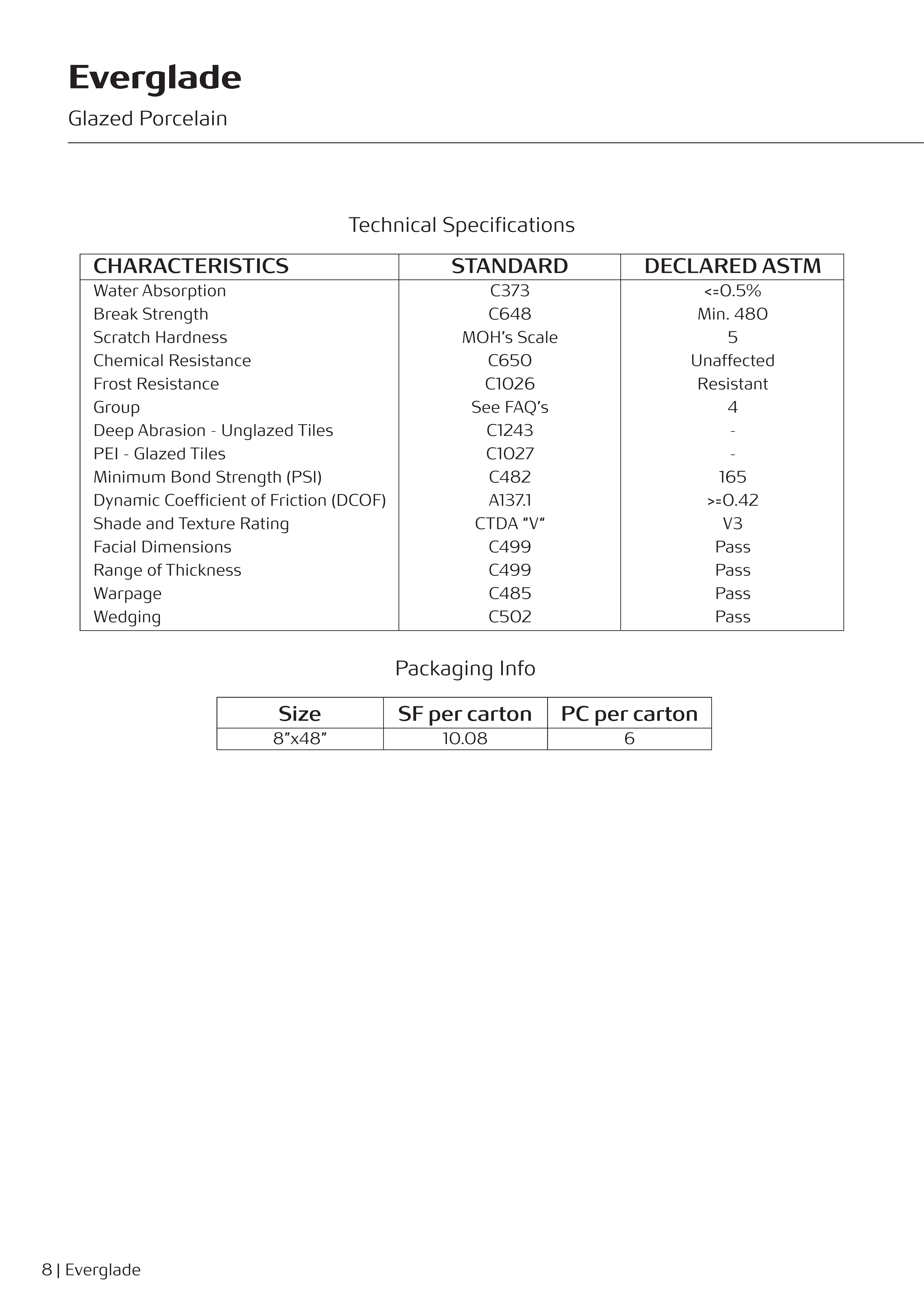 Ideas Everglade - Image 4