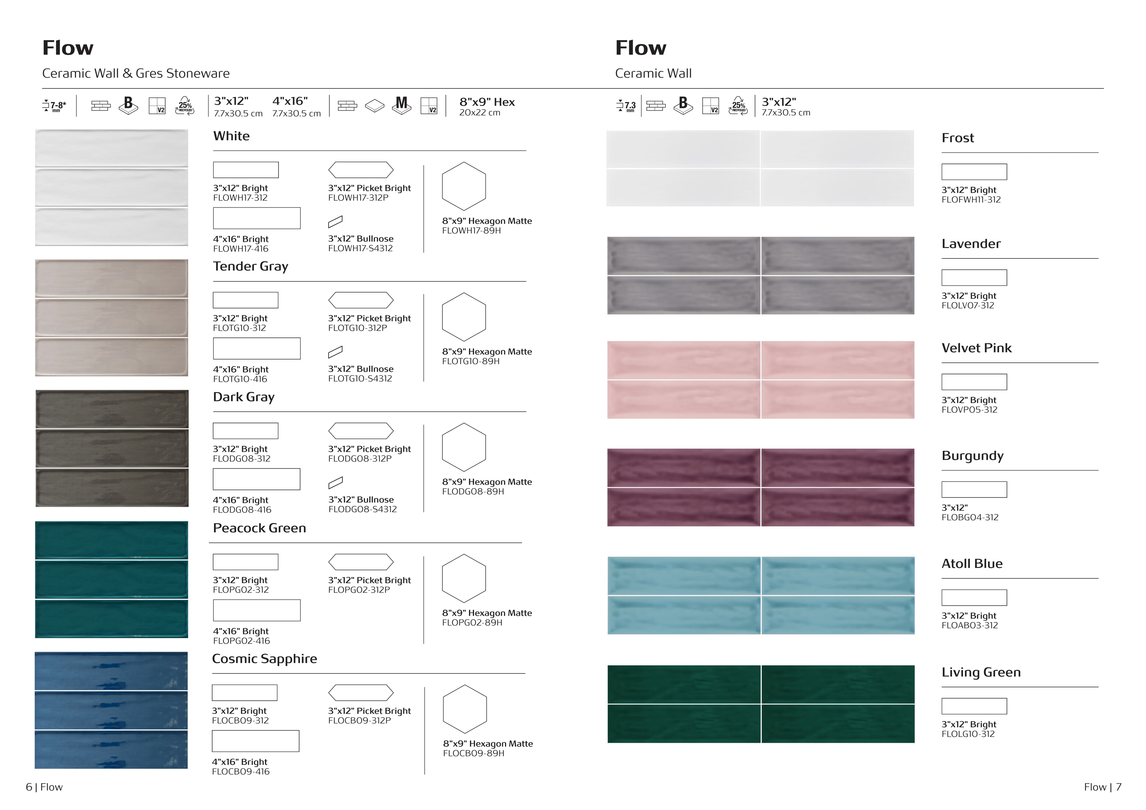 Ideas Flow - Image 3