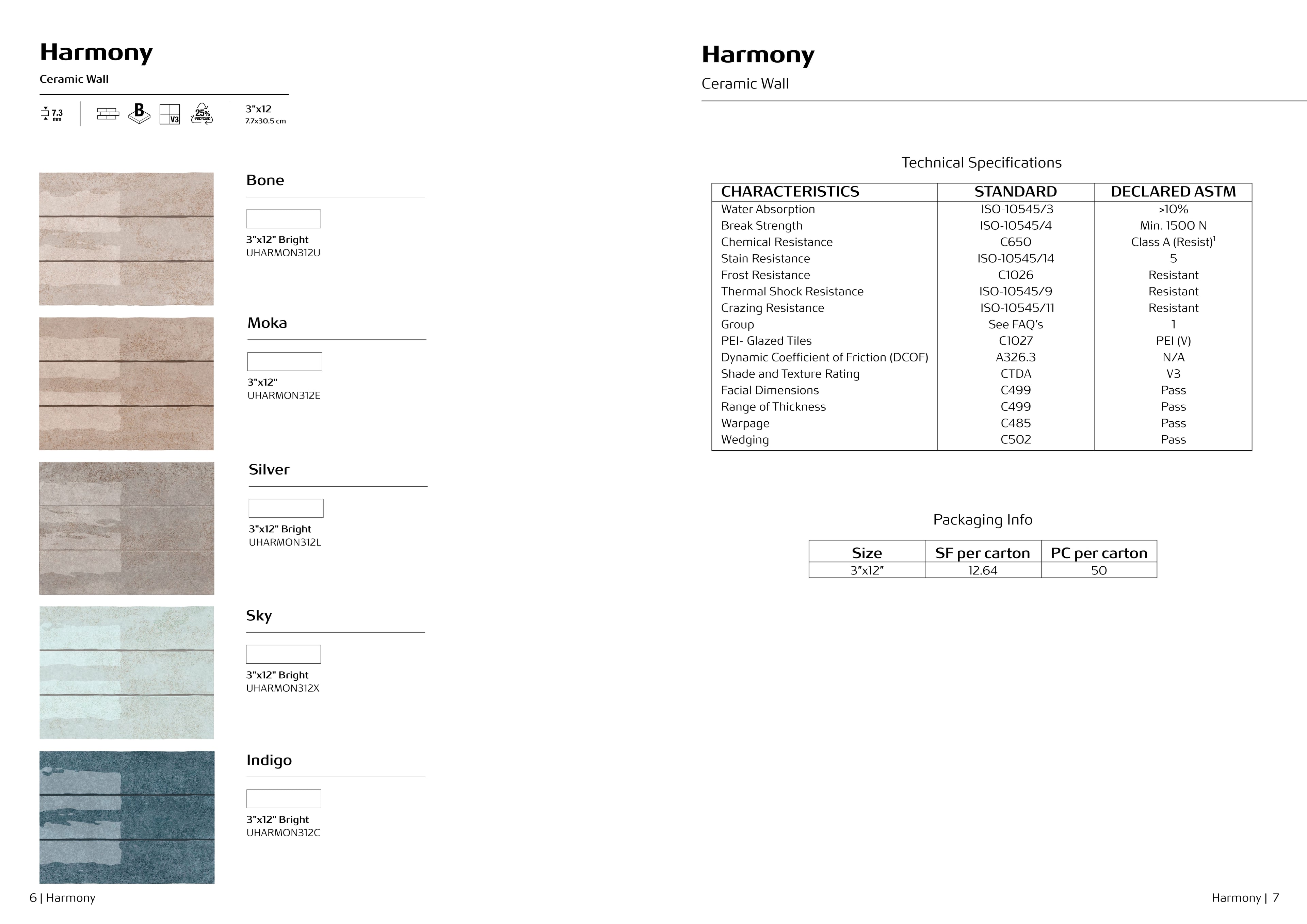 Ideas Harmony - Image 3