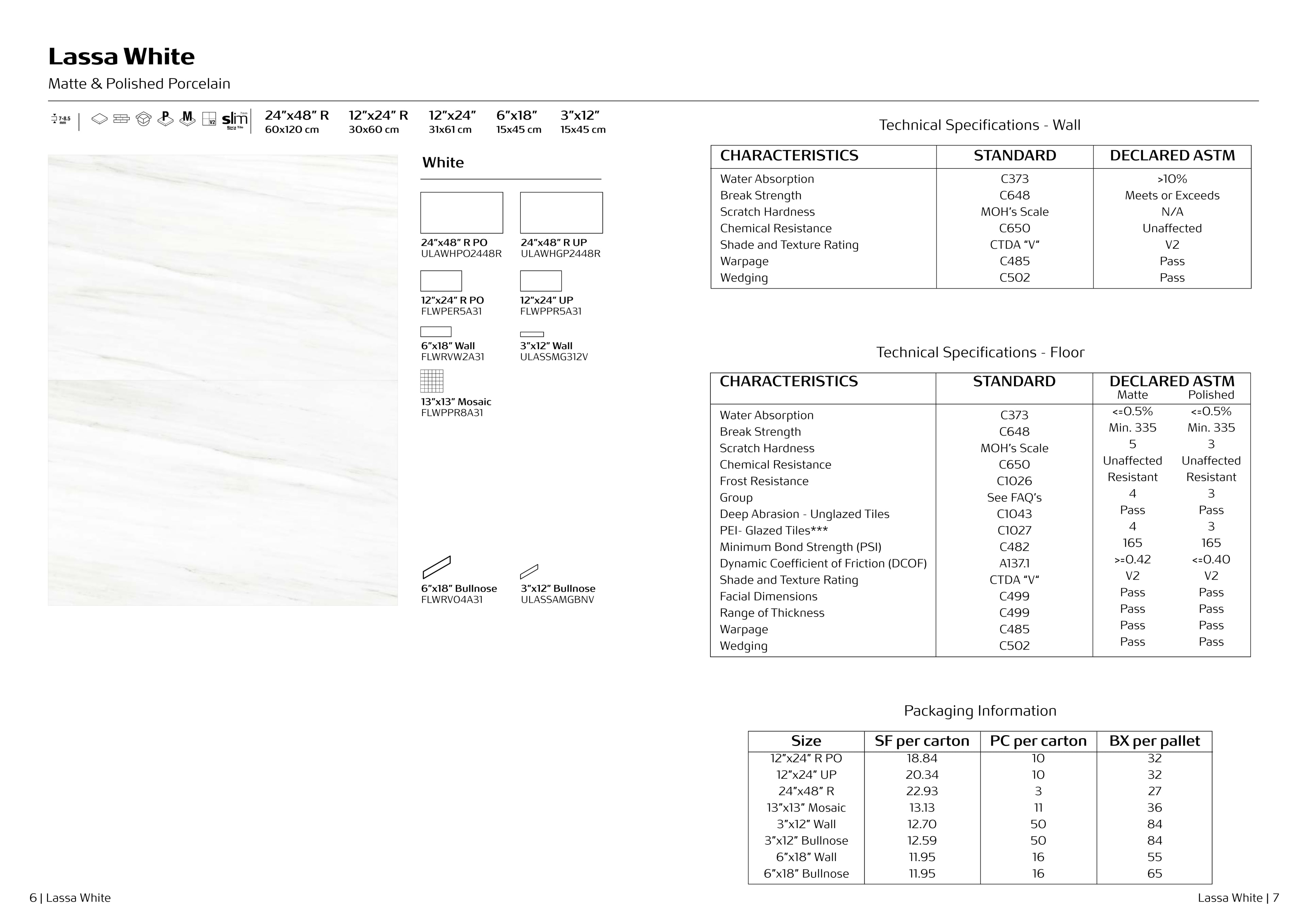 Ideas Lassa - Image 3