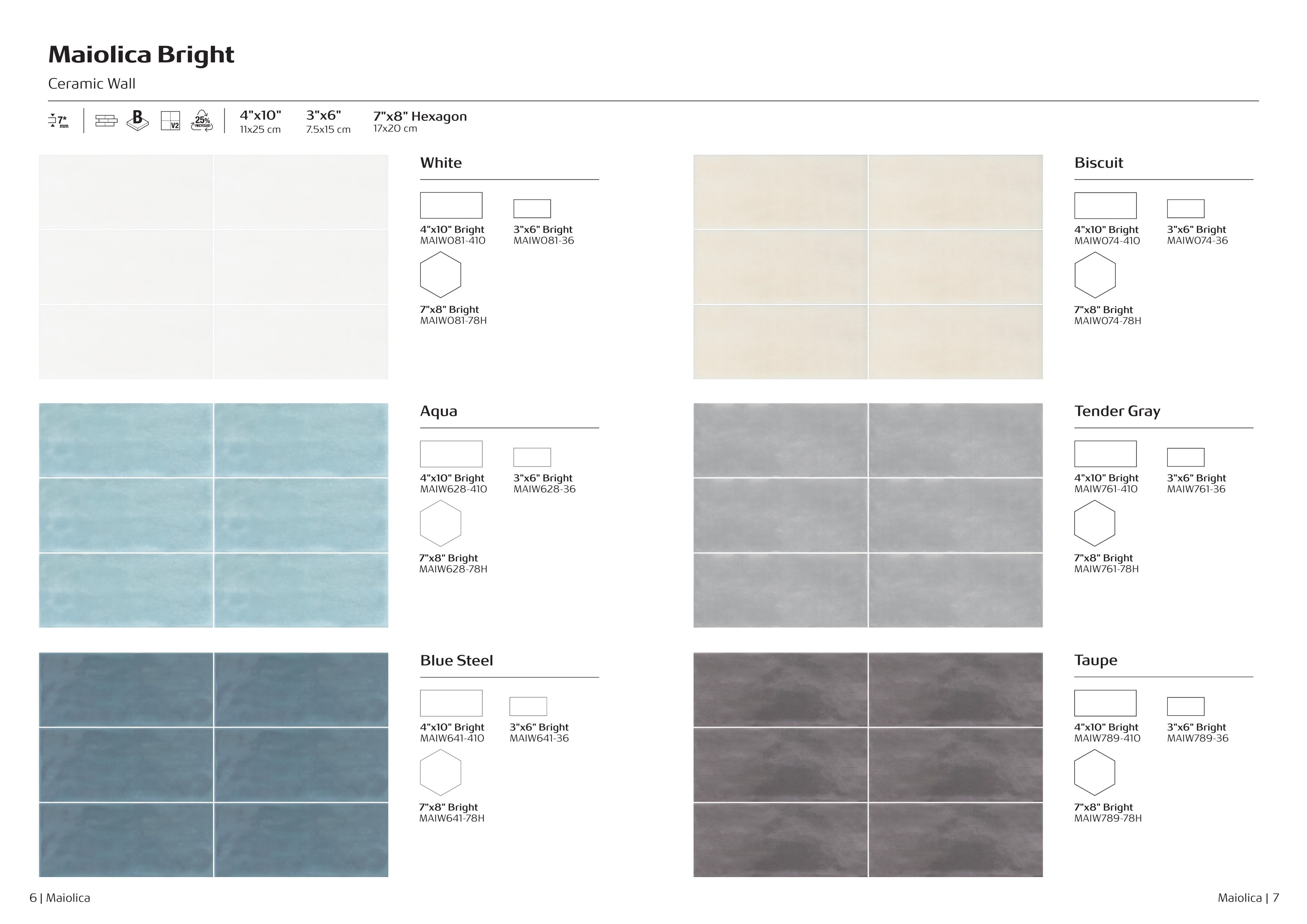 Ideas Maiolica - Image 3