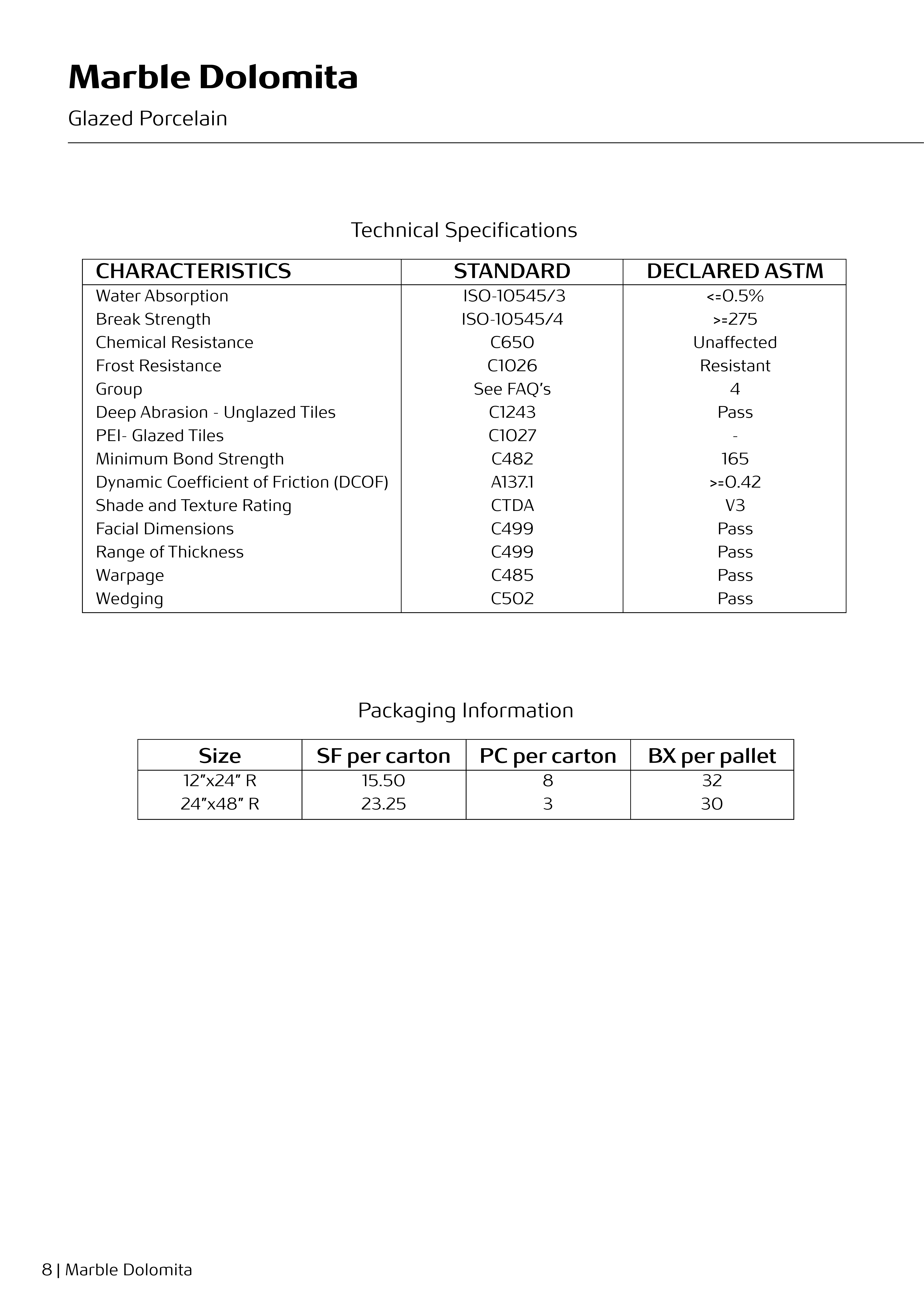 Ideas Marble Dolomita - Image 4