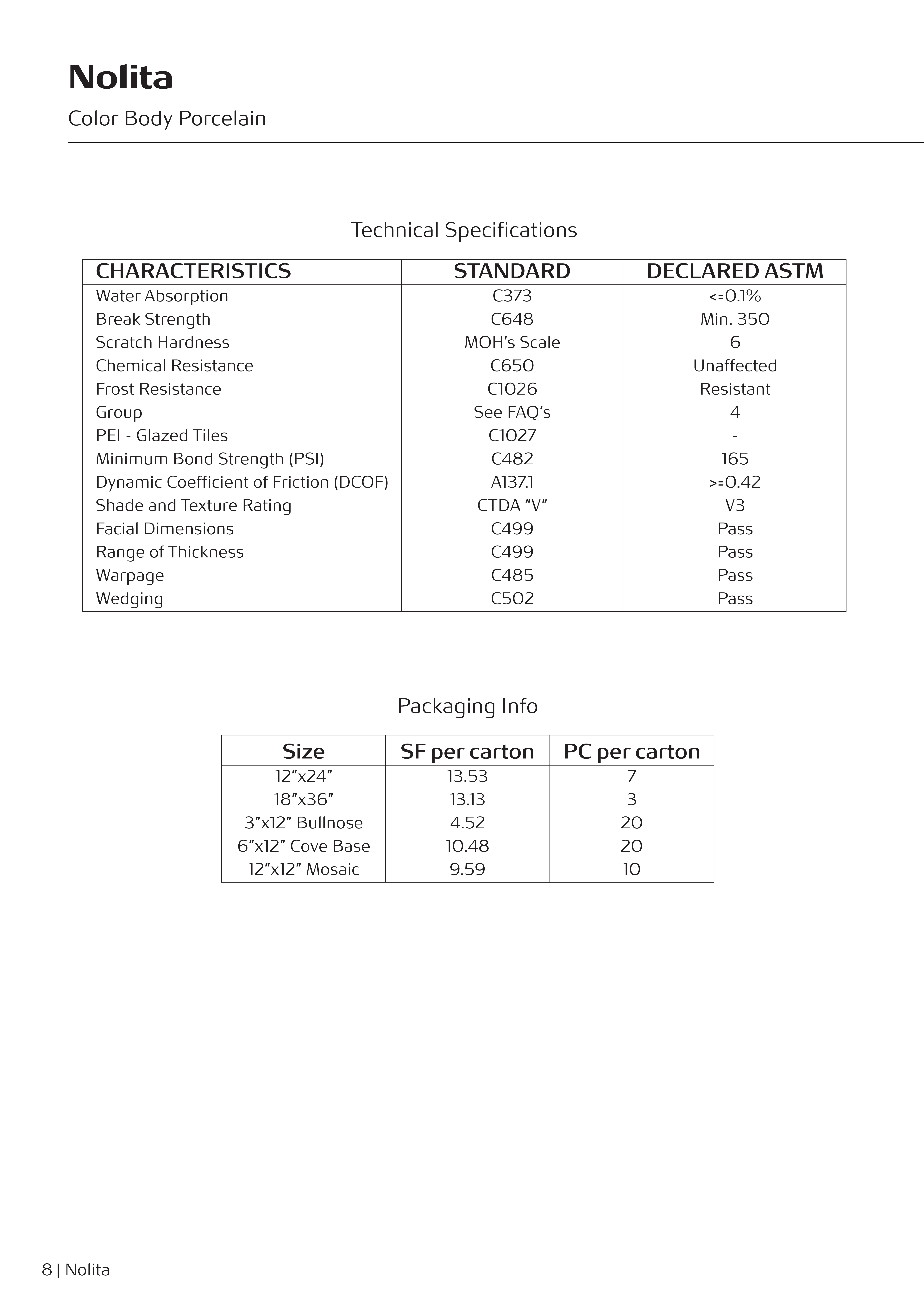 Ideas Nolita - Image 4