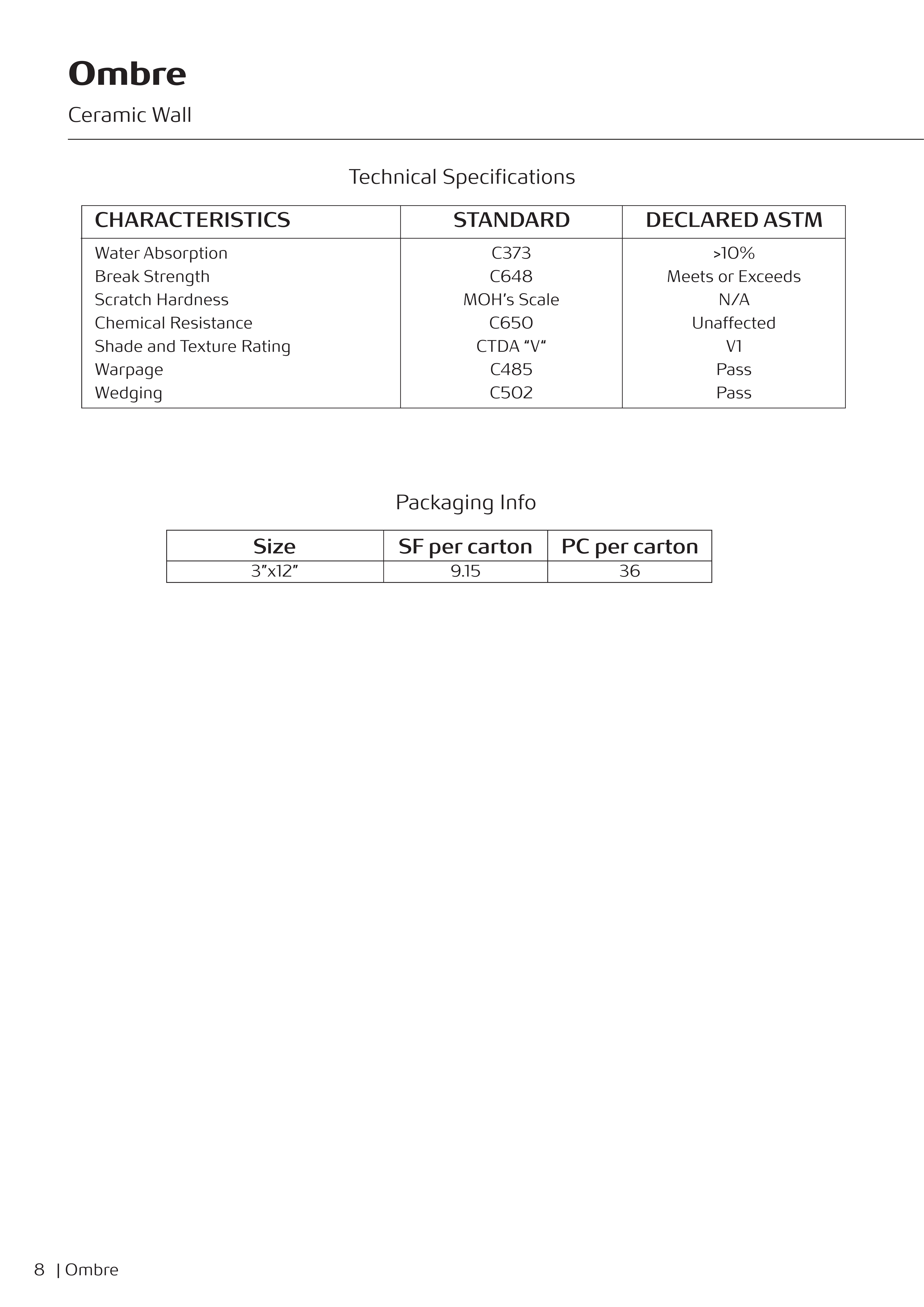 Ideas Ombre - Image 4