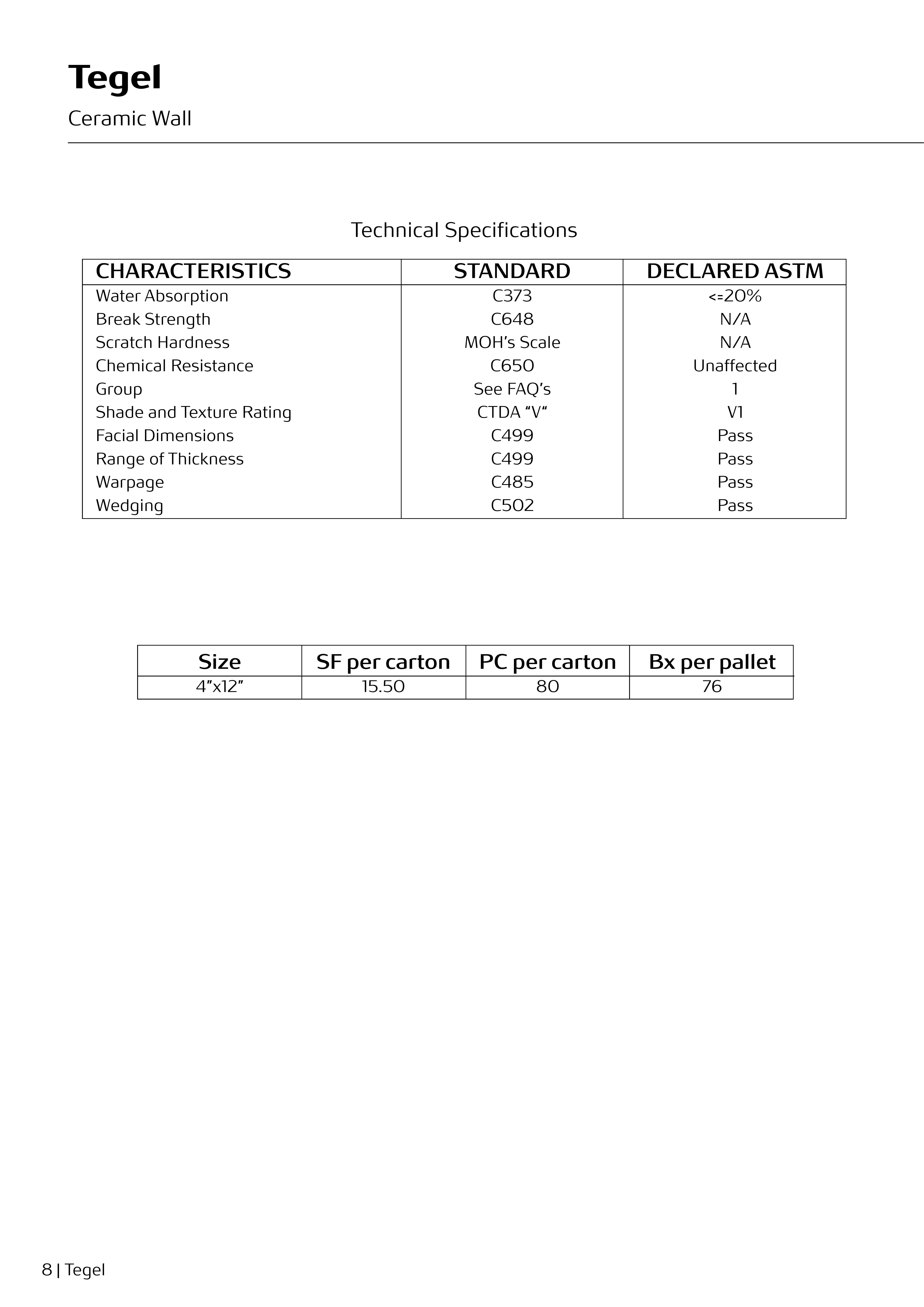 Ideas Tegel - Image 4