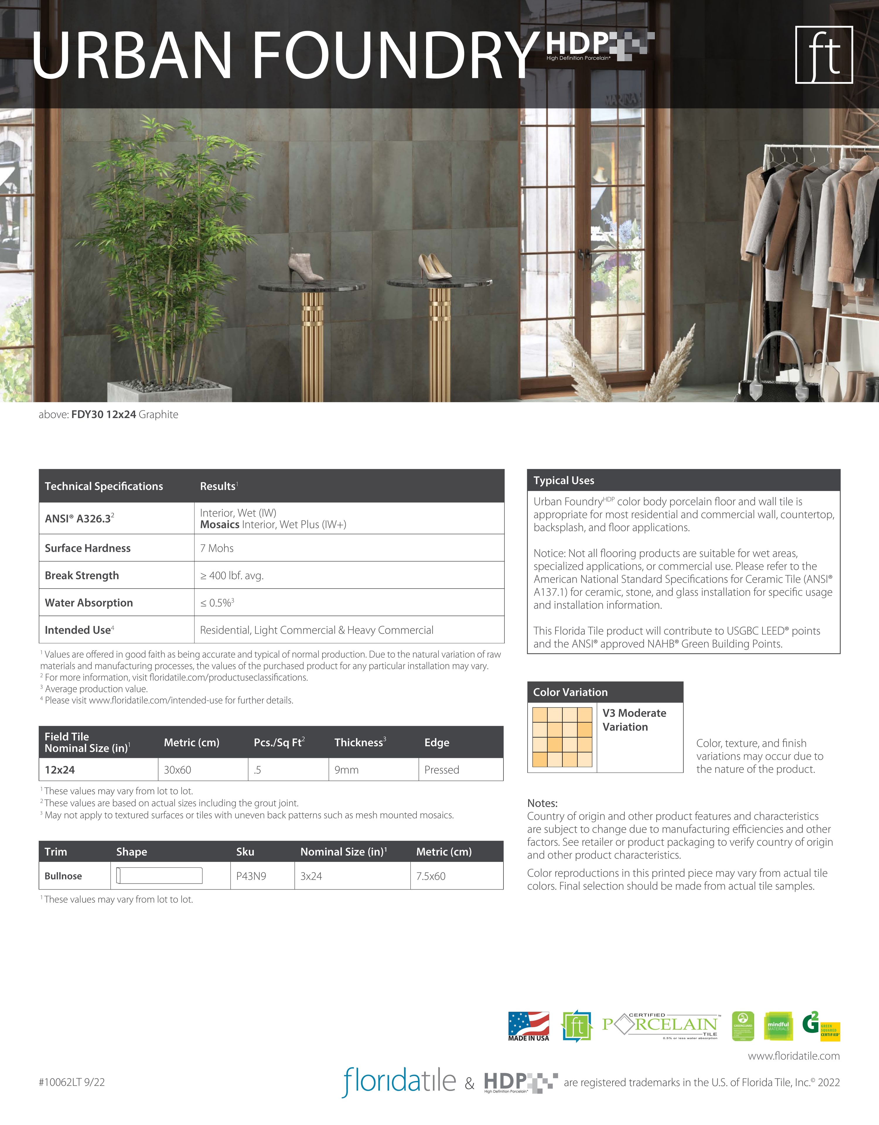 Urban Foundry - Image 3