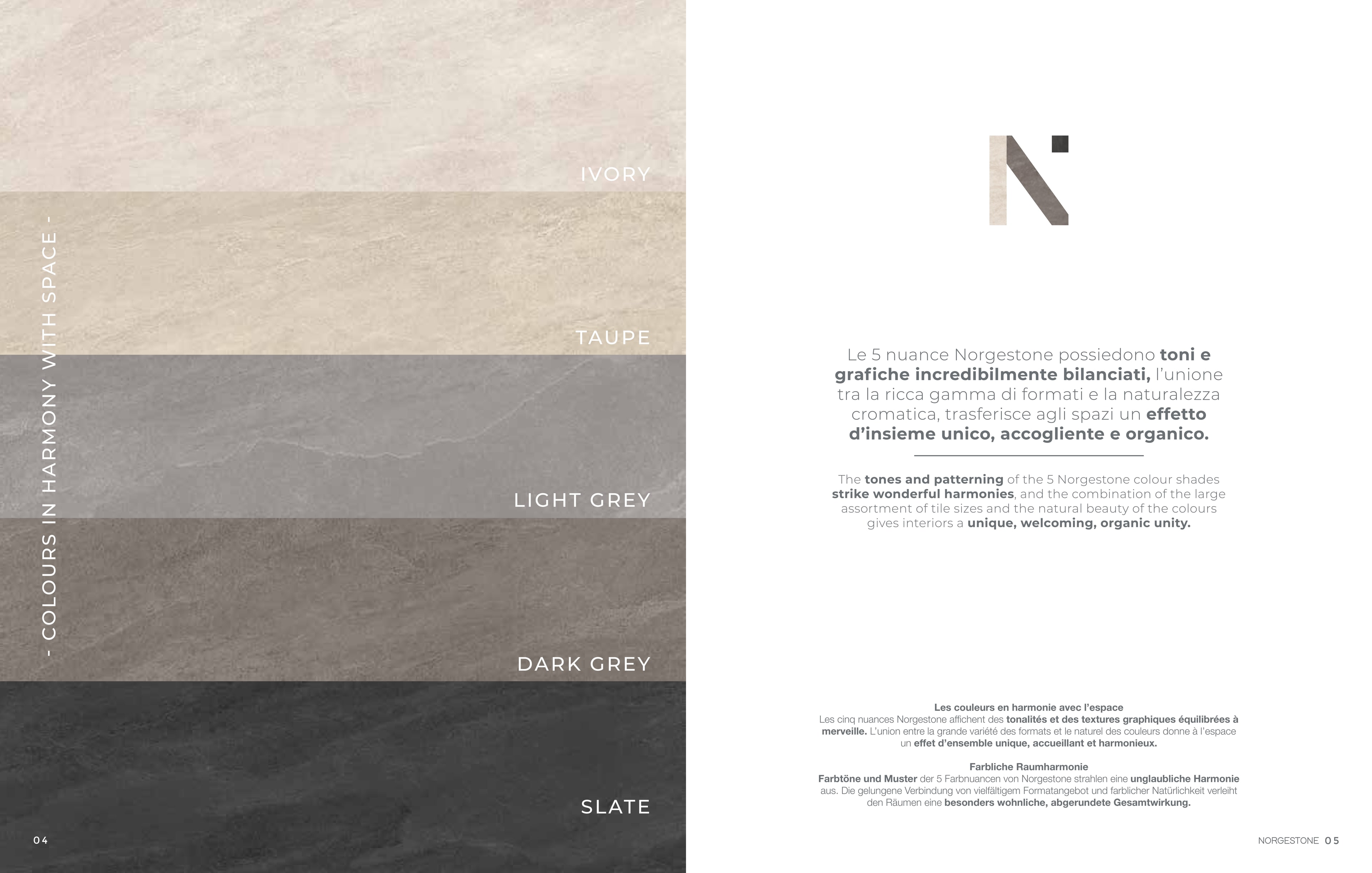 Norgestone - Image 3