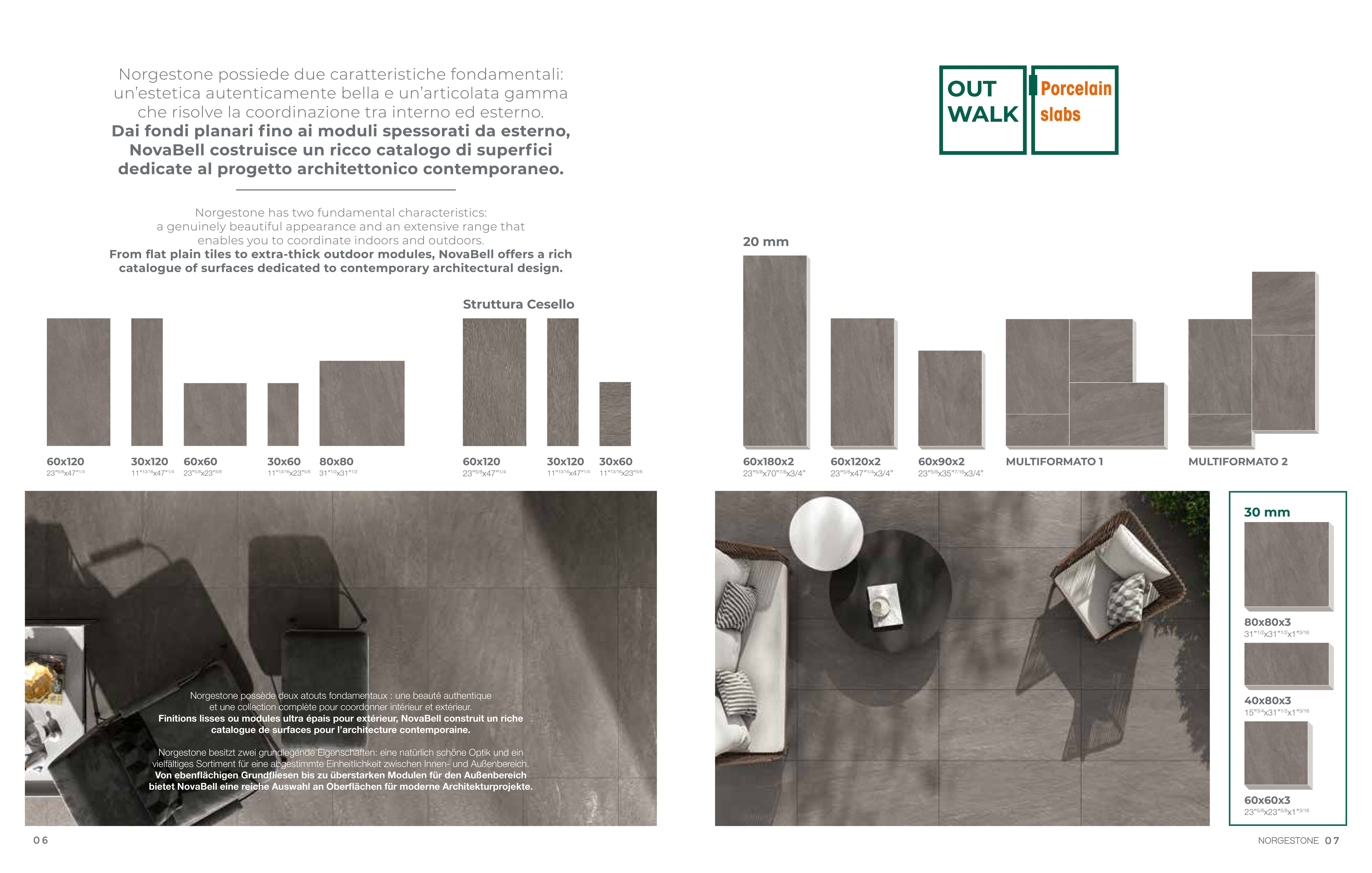 Norgestone - Image 4